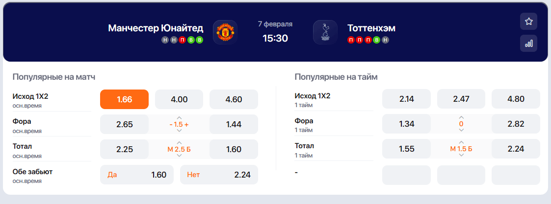 Статистика побед и ничьих в футболе для ставок 1x2